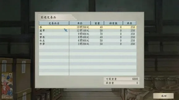 太阁立志传5锻造屋-太阁立志传5锻造指南