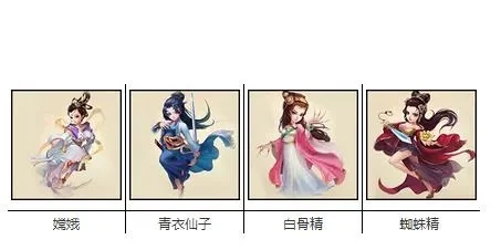 大话西游种族-大话西游种族攻略指南
