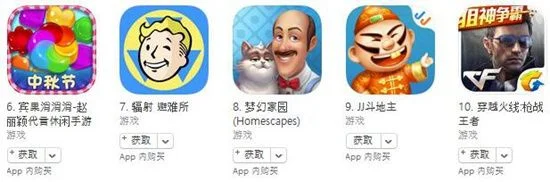 婚礼小游戏排行榜-婚礼游戏推荐排行