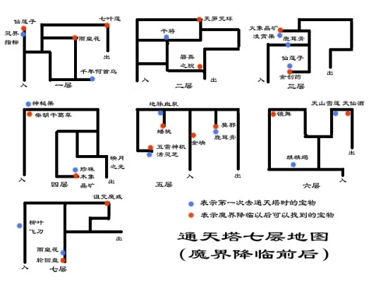 天之痕详细攻略-天之痕详细攻略指南