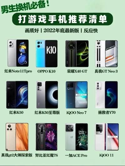好评游戏手机排行榜-游戏手机推荐榜单