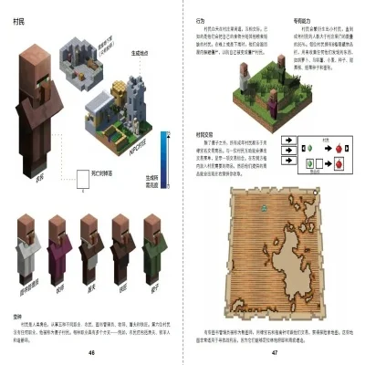 我的世界攻略手册-我的世界全面攻略指南