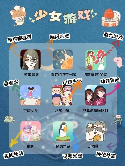 女生必玩休闲游戏-女生休闲游戏推荐