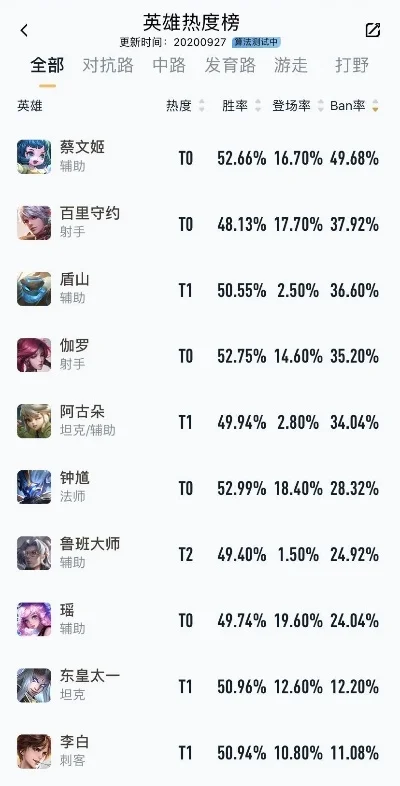 夏洛特游戏排行榜-夏洛特游戏排行榜推荐