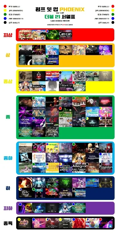 好看韩剧游戏排行榜-韩剧游戏推荐排行