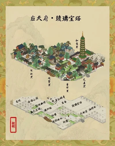 天遒宝迹攻略-千年古刹探秘之旅