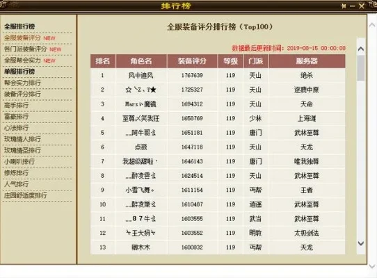 天龙手游全服排行榜-天龙手游全服排行榜解析