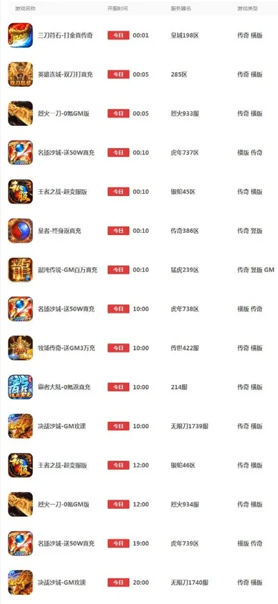 定制传奇手游排行榜