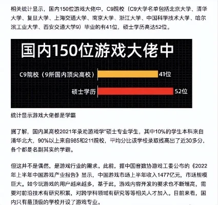 学术大佬游戏排行榜