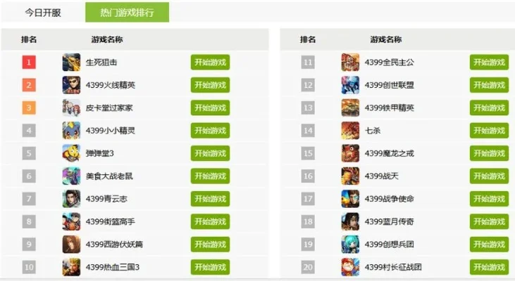 广东网络游戏排行榜