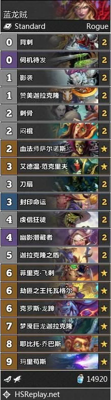 屠龙圣城游戏排行榜