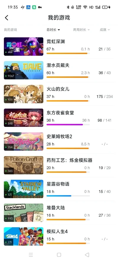 庄园式游戏排行榜-沉浸式庄园游戏体验