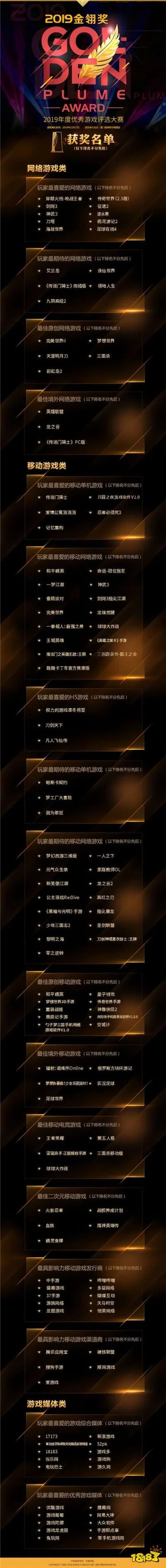 大金游戏排行榜-大金旅游游戏排行榜