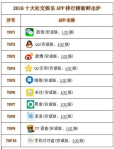 天长游戏厅排行榜
