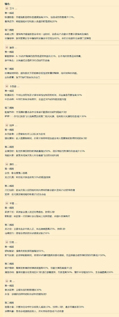 守望先锋游戏排行榜-守望先锋英雄战术指南