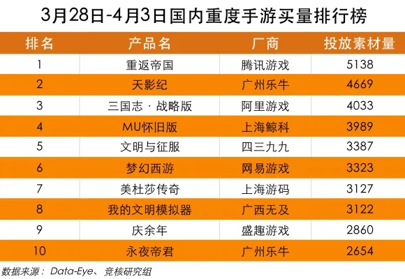 国产云游游戏排行榜-国产云游游戏排行
