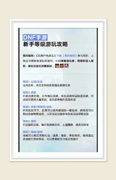 如何制作dnf手游-DNF手游旅游攻略指南