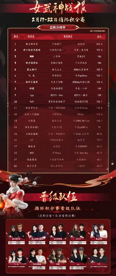 女拳攻击手游排行榜-女拳手游排行榜