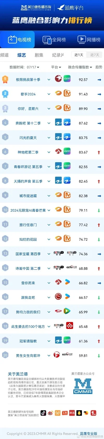 实景弓箭游戏排行榜