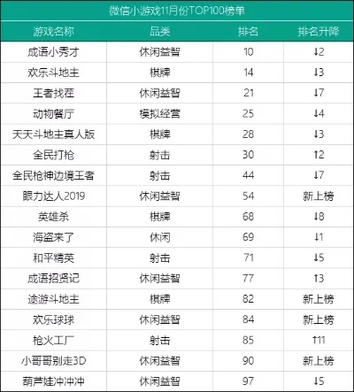 小小射击手游排行榜-射击手游排行榜