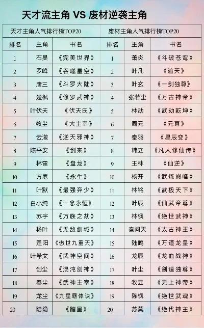 天刀手游反派排行榜-天刀手游反派盘点