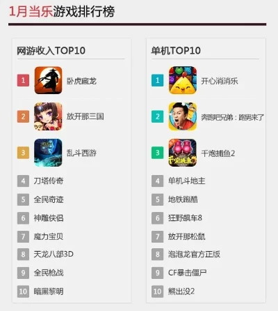 国产十大枪战手游-国产枪战手游盘点