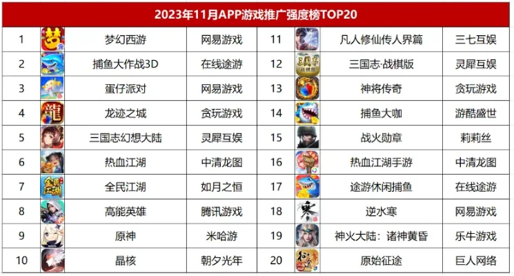 大衍江湖游戏排行榜-武侠IP虚拟旅游攻略