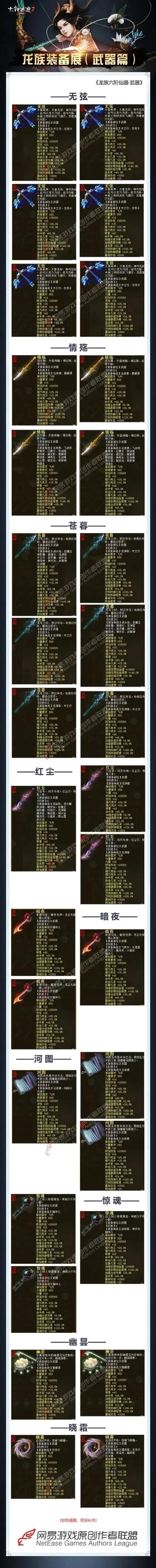 大话手游武器排行榜-大话西游武器攻略