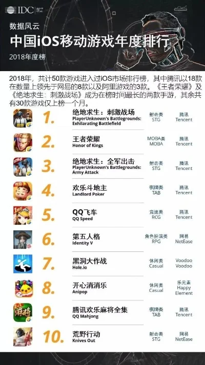 手游换皮排行榜前十-手游换皮榜单前十