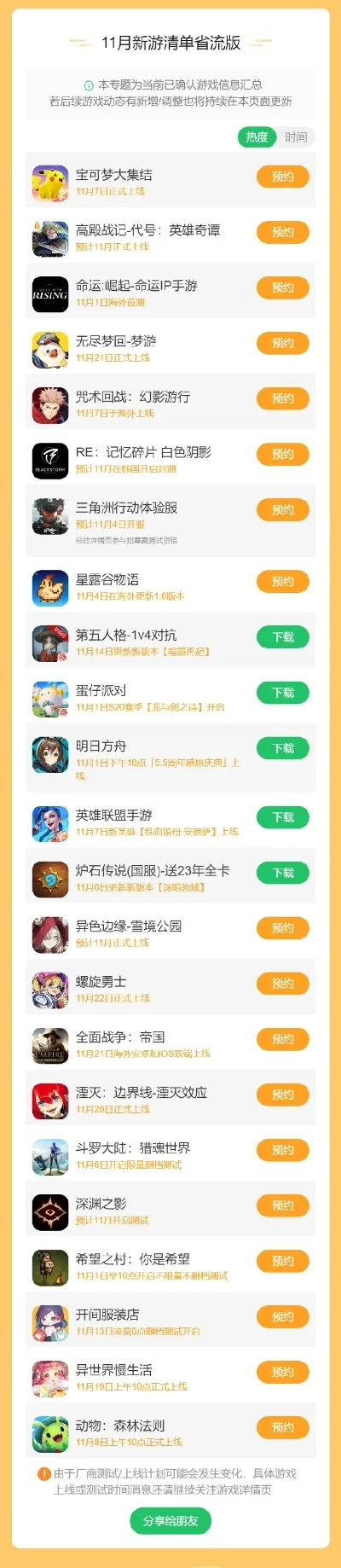 安桌手游排行榜-安桌十大旅行手游推荐