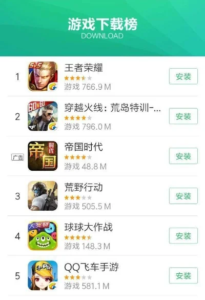 好玩二战游戏排行榜-二战游戏盘点排行