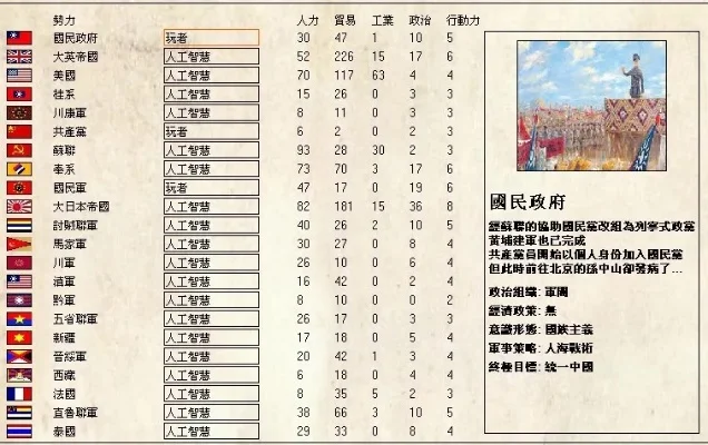 国民战斗手游排行榜-国民战斗手游排行