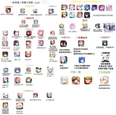 回合2d游戏排行榜-回合2D游戏推荐榜