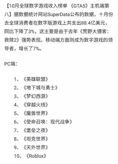 好玩的大型游戏-全球十大游戏现实游目的地