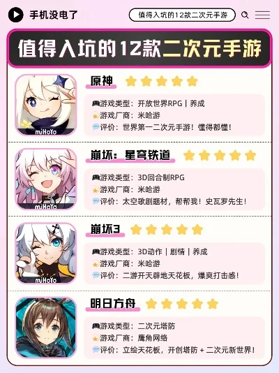 好玩二创游戏排行榜-二创游戏旅行地图