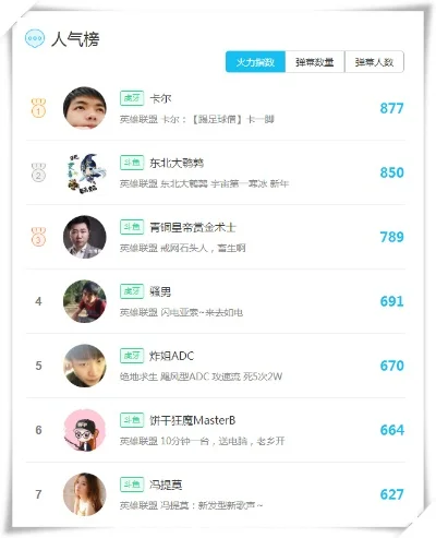 大鹌鹑游戏排行榜-全球最佳鹌鹑观赏地