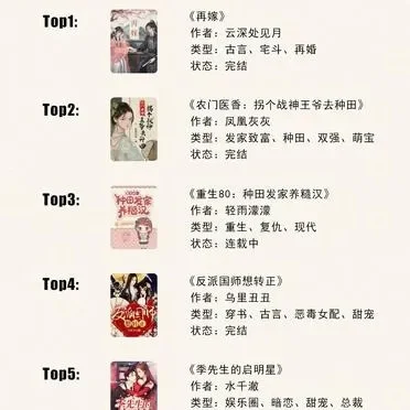 女生宅斗游戏排行榜-宅斗游戏排行榜推荐