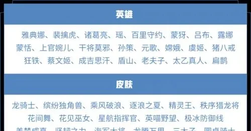 姜子牙游戏排行榜-姜子牙排行探秘神话