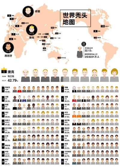 头部游戏排行榜-虚拟世界旅行地图