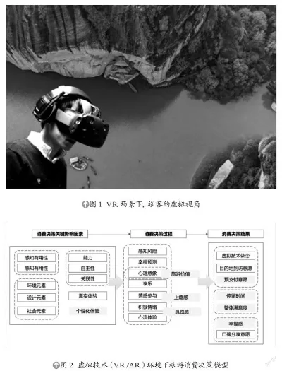 手游排行榜林有有-虚拟旅游启现实行