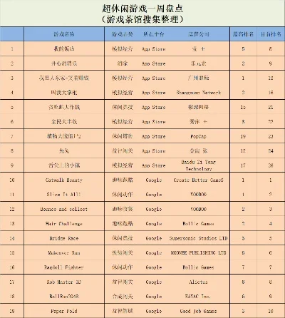 娱乐游戏大全排行榜