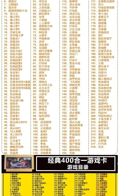 天堂游戏卡带排行榜-游戏卡带排行榜