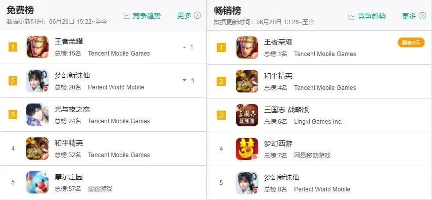 感人游戏端游排行榜-禅意战斗完美融合