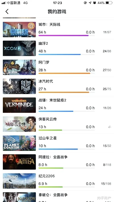 好玩的打游戏排行榜-全球最受欢迎游戏地图
