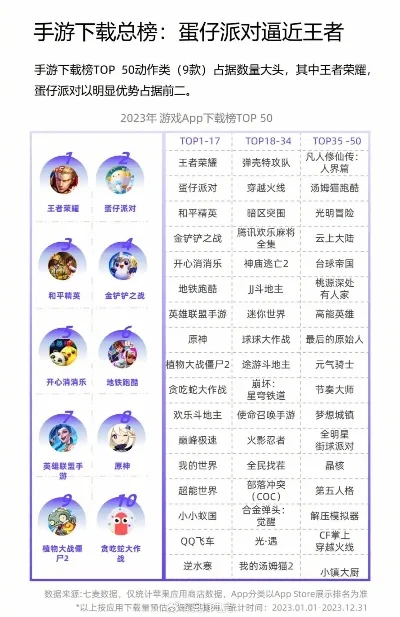 山海类手游排行榜-山海手游排行榜推荐