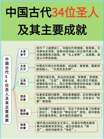 圣人传奇手游排行榜-圣人传奇手游旅游指南