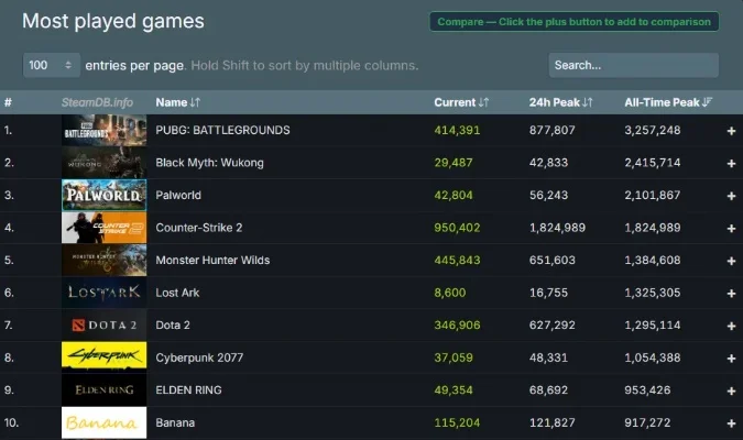 外国游戏排行榜枪战-外国枪战游戏排行榜