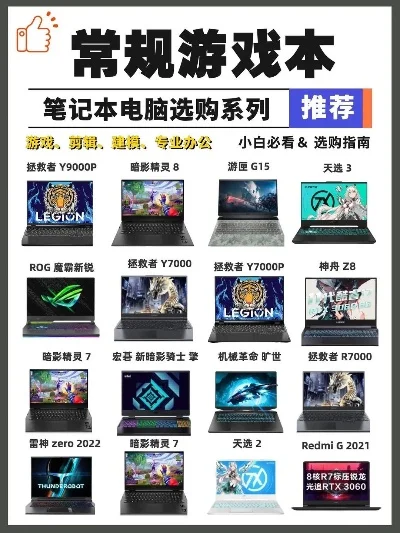 游戏本推荐排行榜-游戏本选购指南