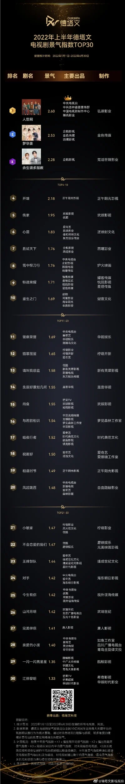 排行榜游戏我的世界-我的世界十大隐藏地图