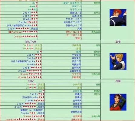 拳皇98连招教学-拳皇98连招教学与精神